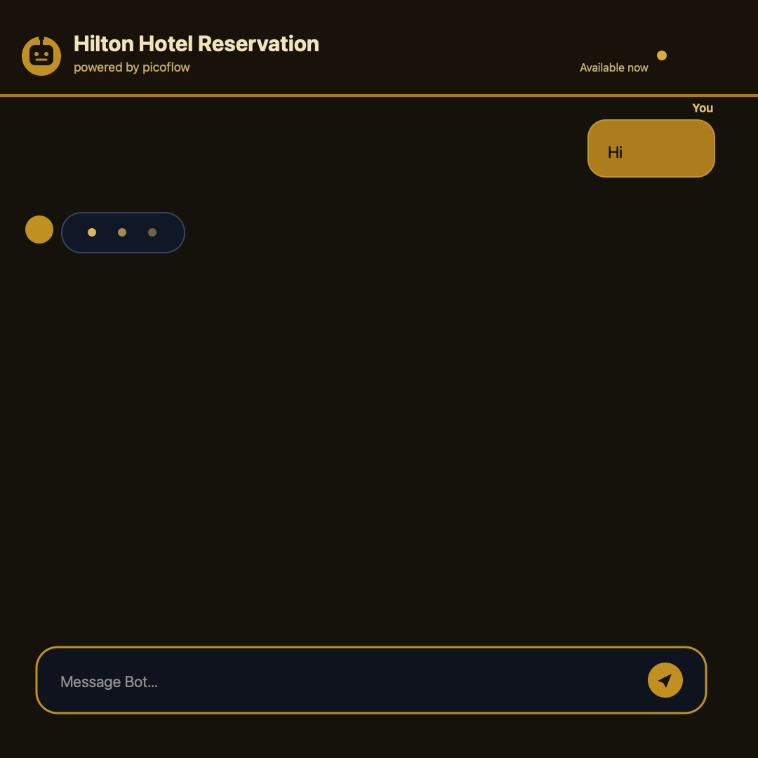 Animated HotelFlow reservation conversation powered by PicoFlow